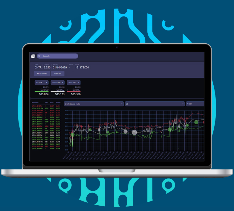 Credit Trading, AI-Powered Trading Alerts, AI and Data Analytics, Credit Trading